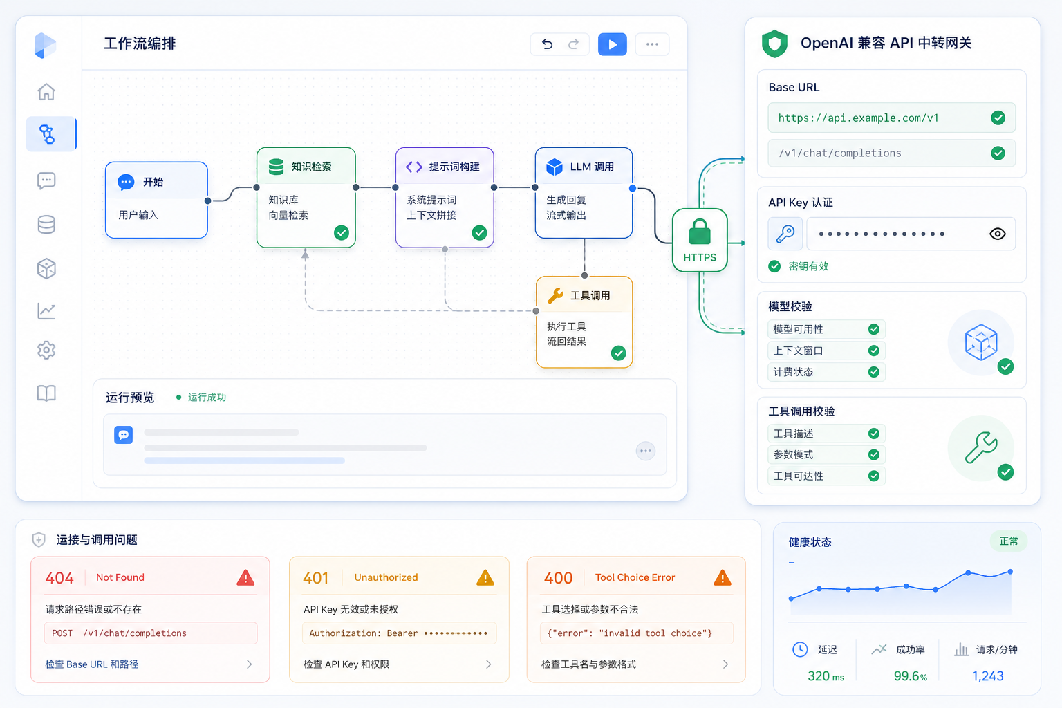 Dify deepai openai compatible 404 401 tool calling.png
